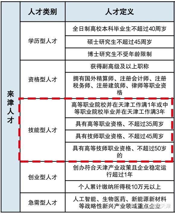 第1061页