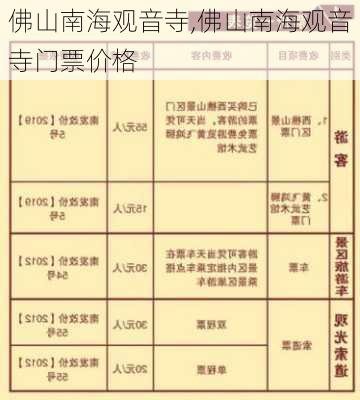 三亚南海观音门票价格,三亚南海观音门票价格详解