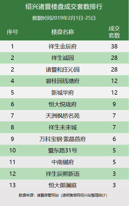 第1049页