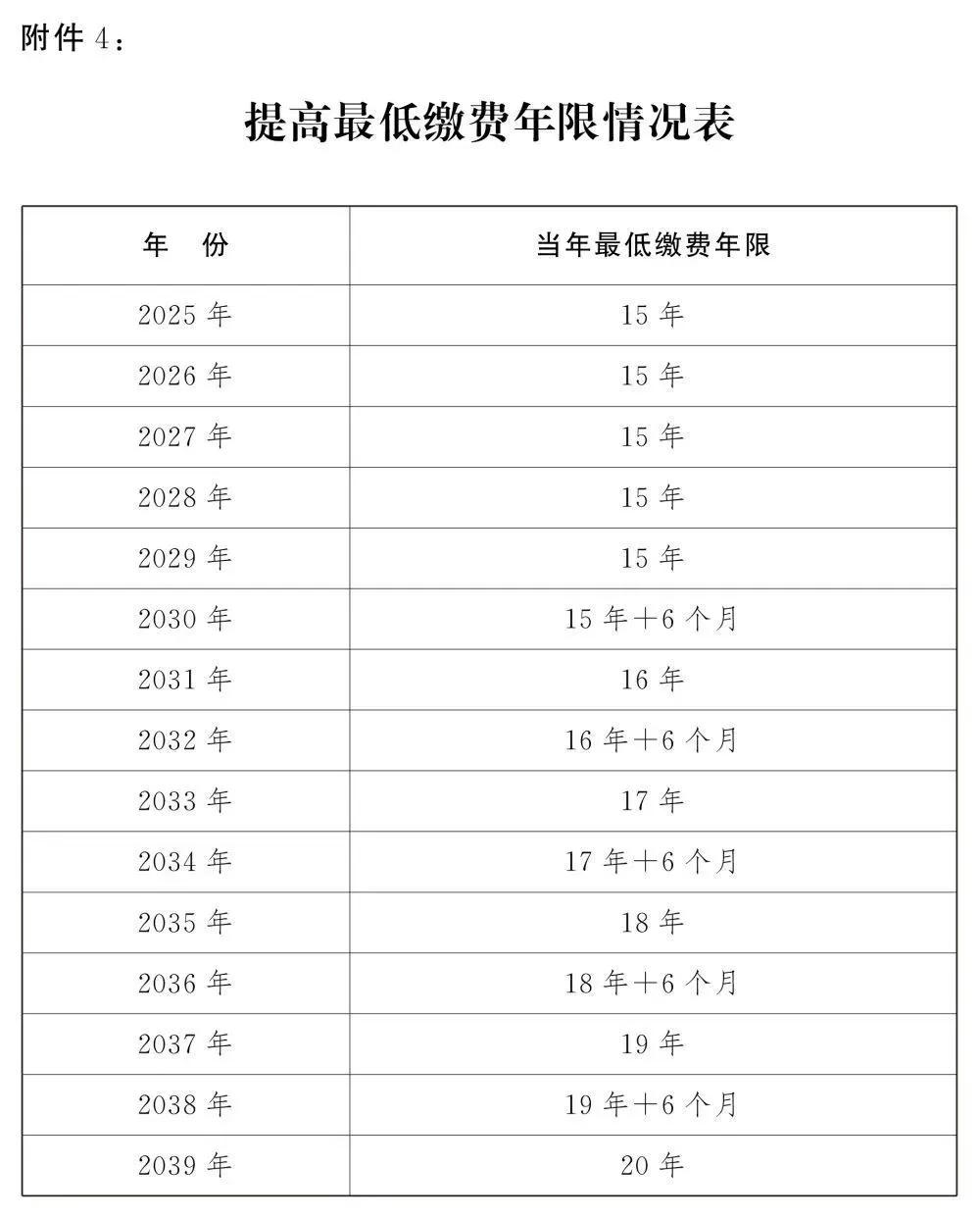 2024年新澳天天开彩最新资料,安全性方案执行_时刻版58.581