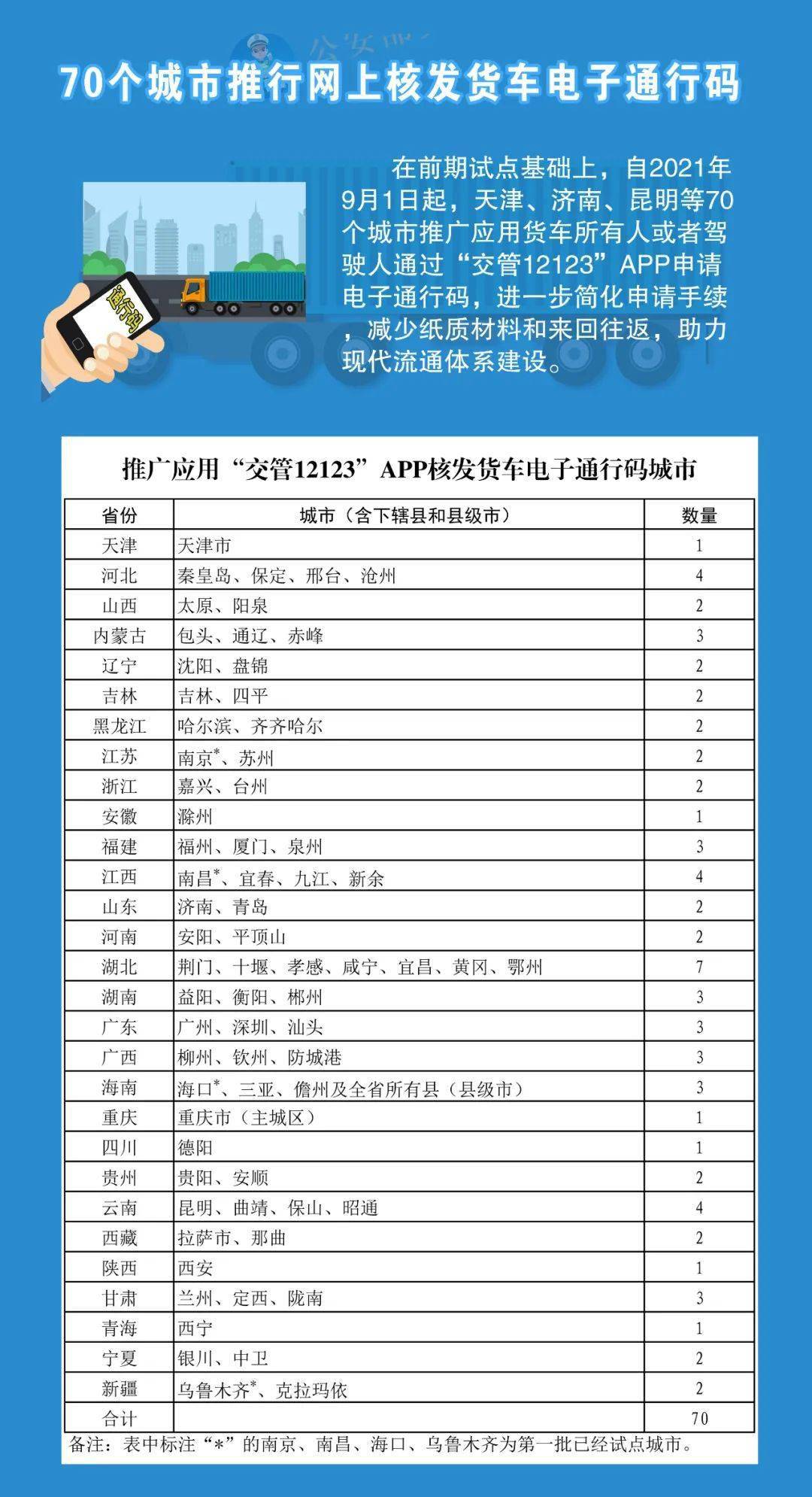 2024年新澳门今晚开奖结果查询,可依赖操作方案_精密版62.483