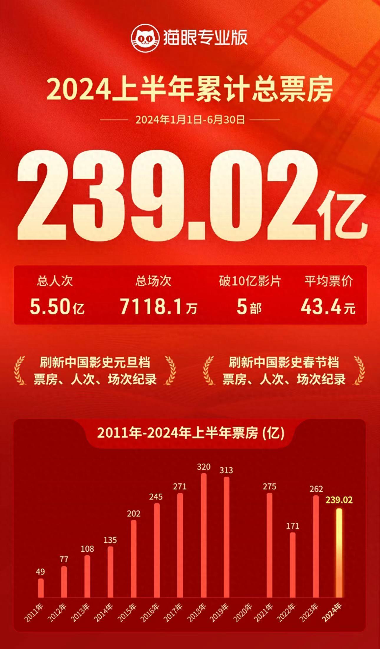 2024年澳门今晚开奖结果,全面实施策略设计_稳定版74.239