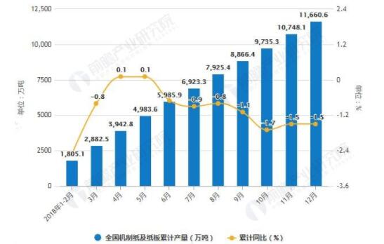 2024年澳门免费资料大全,实际确凿数据解析统计_资源版17.675