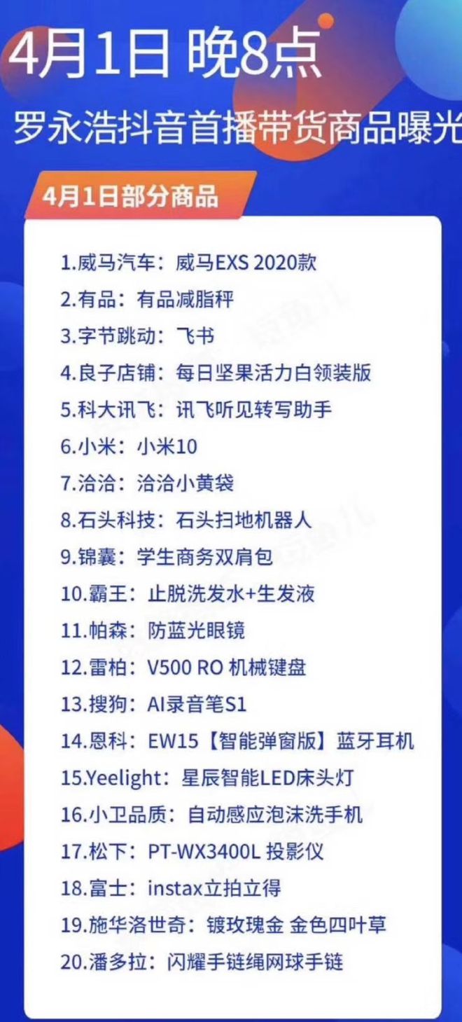 罗永浩最新带货清单，科技潮流引领者，智能生活倡导者！