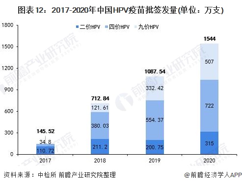 新冠疫苗排名最新消息与小城的疫苗奇遇记