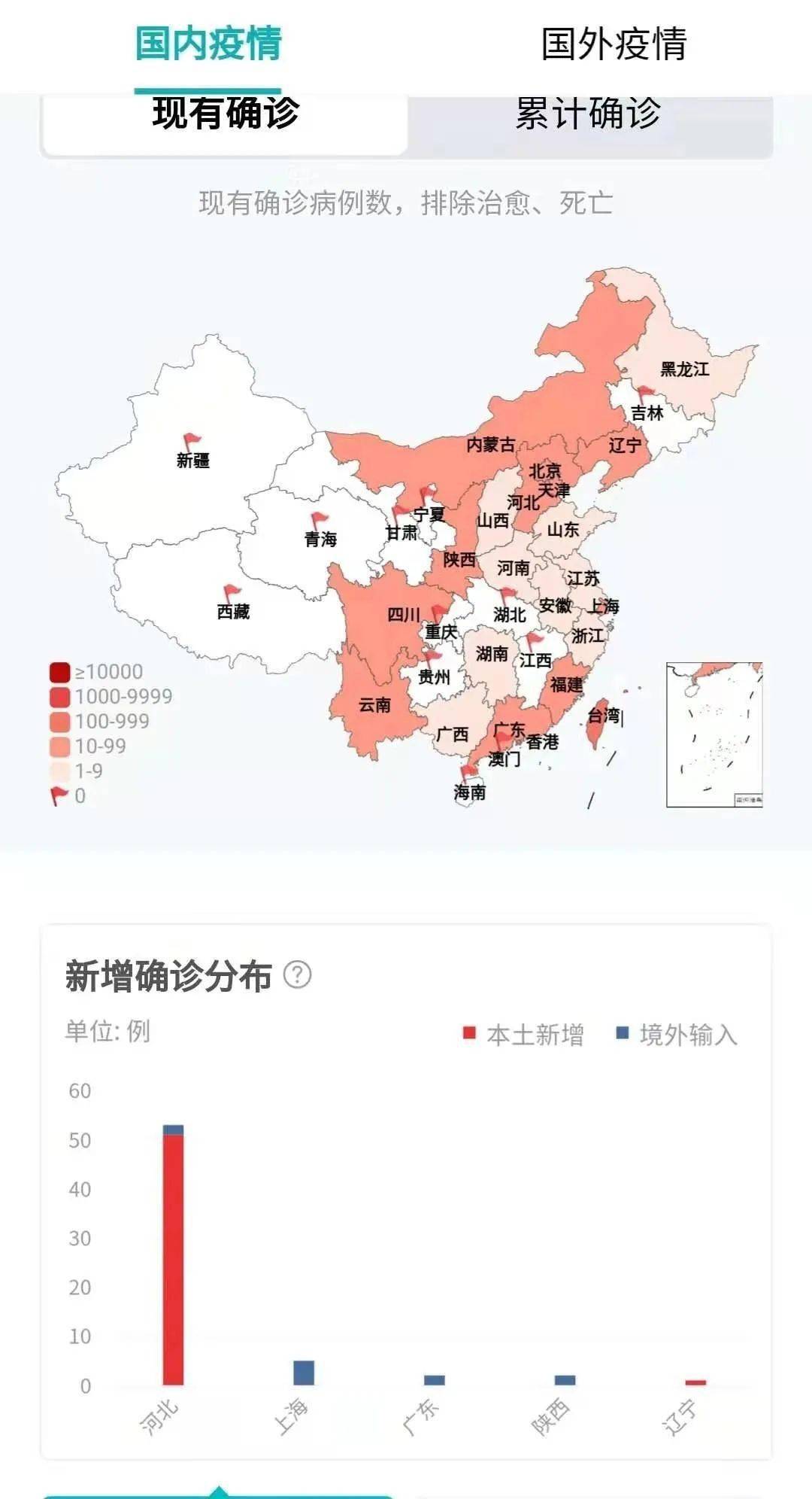 新冠疫情最新动态，实时更新与变化中的学习，塑造未来力量