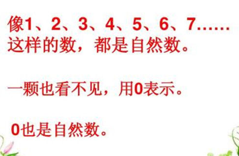 探索最新自然数，无穷数的奥秘世界