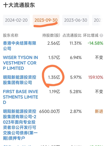 N明阳债最新,​​🌟N明阳债最新动态🌟
