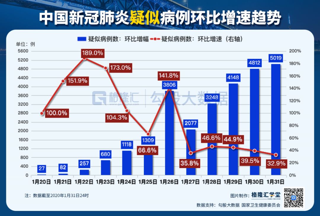 最新新冠疫情进展更新，全球疫情动态速递