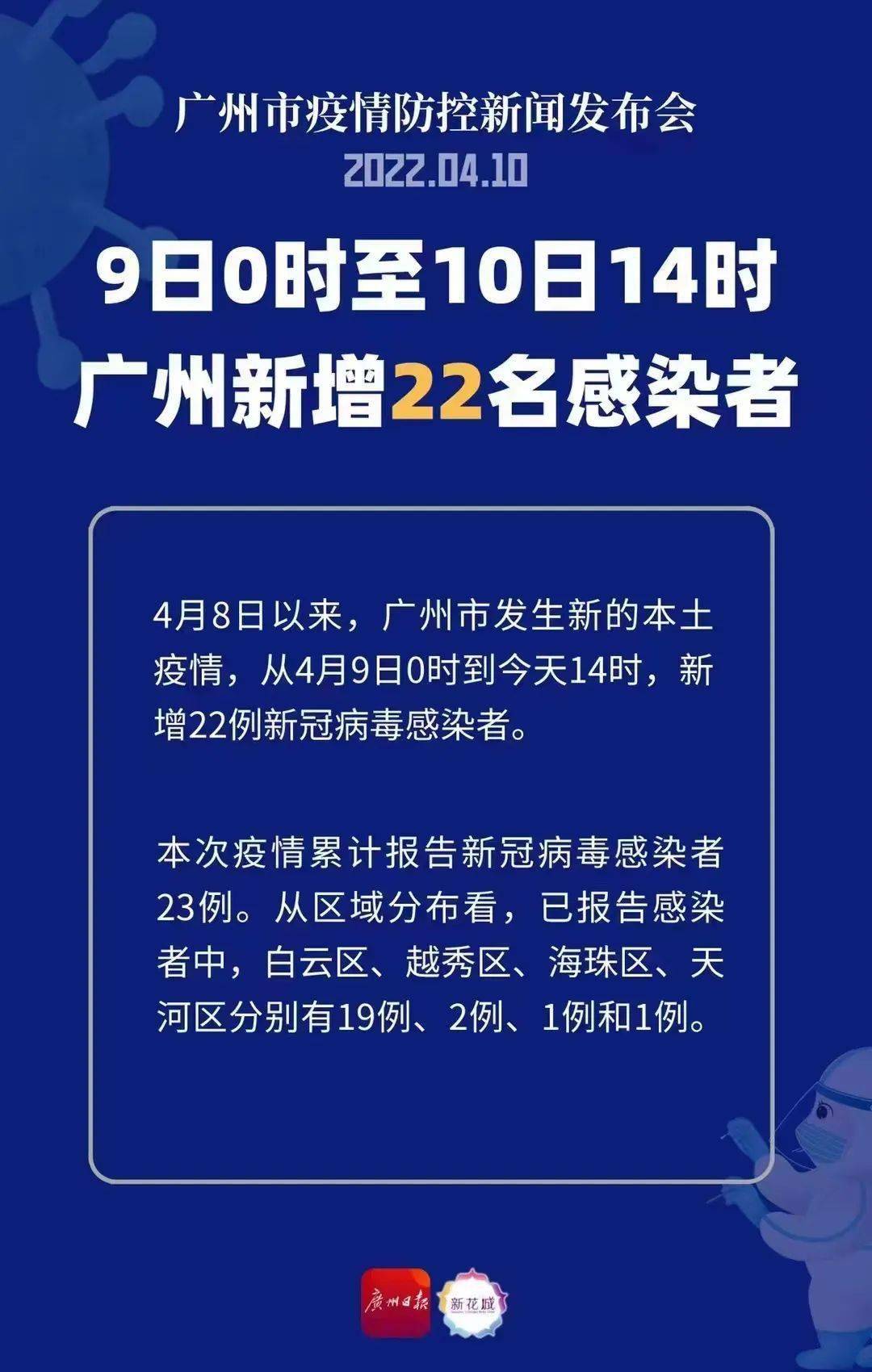 广州今日疫情最新状况，巷弄深处的抗疫风景与独特小店的抗疫故事