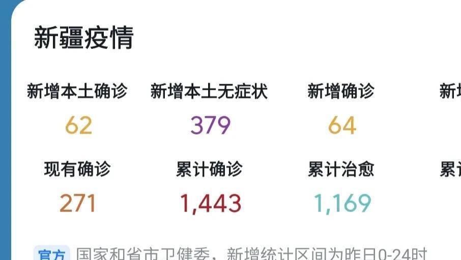 诊疗设备 第186页