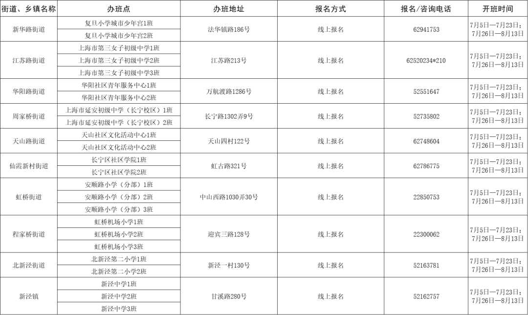 第1119页