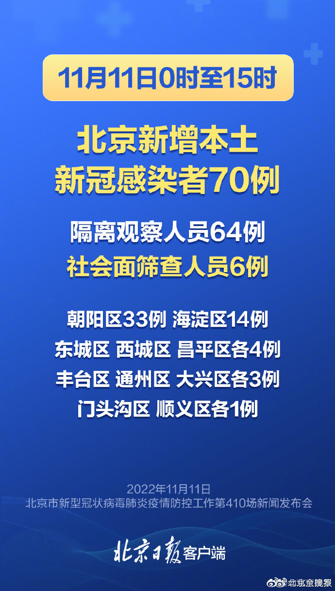 北京全国最新疫情政策,北京全国最新疫情政策下的科技守护者——智能健康管理体验全新升级