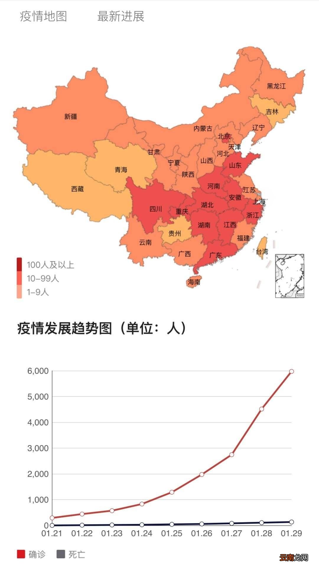 疫情的最新的情况,疫情的最新的情况，科技产品引领新生活，重塑抗疫防线