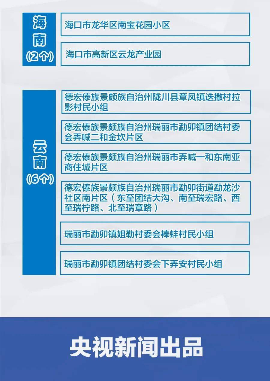 疫情最新通报8月,疫情最新通报8月，小巷深处的独特风味