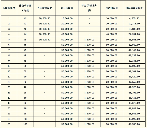 揭秘2024最新利润表，洞悉企业盈利奥秘与财务趋势