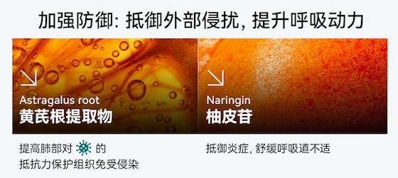 洗肺新技术重塑生命气息，自信与成就感的源泉