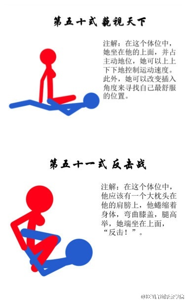 深入探究最新免杀姿势及其观点与立场