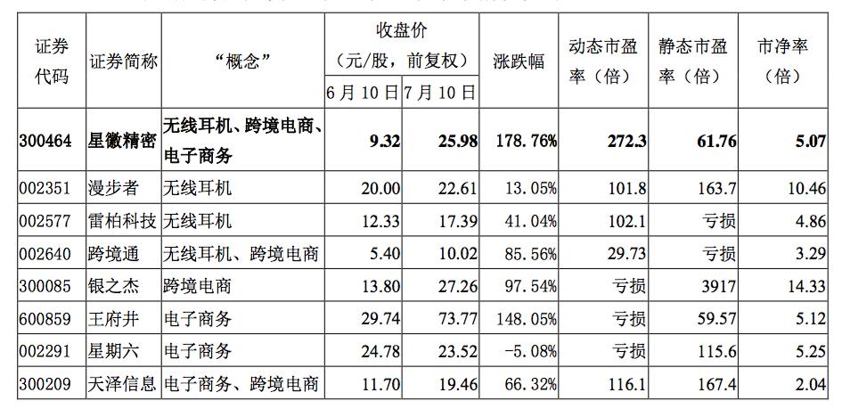 星徽精密最新公告，一段友情的温馨陪伴故事