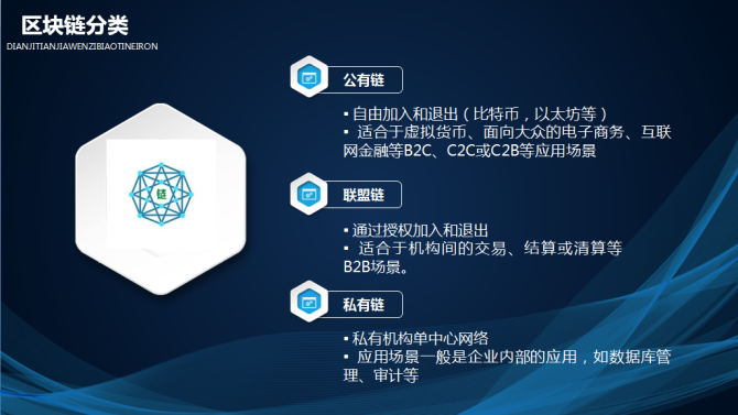 最新的区块链资讯,最新的区块链资讯，观点论述