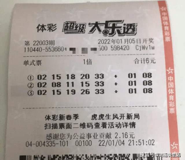 大乐透最新晒票，科技盛宴，体验彩票未来的魅力