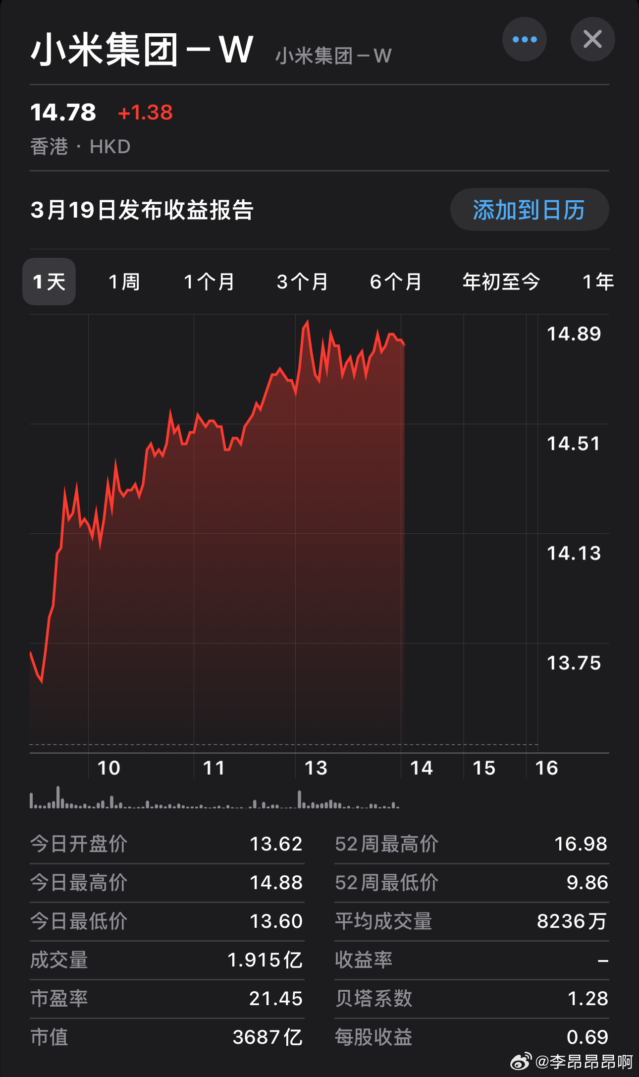 小米最新股价格,小米最新股价格，探索科技巨头的发展之路