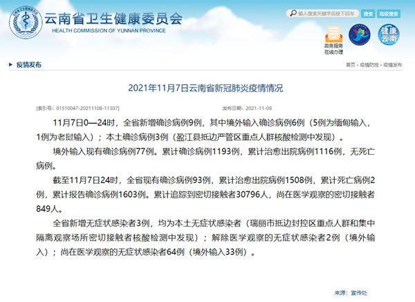 云南新增肺炎动态更新，变化中的力量与学习带来的自信与成就感