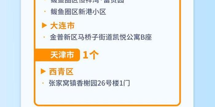 北京最新疫情风险图,北京最新疫情风险图全面解读，守护你我他的健康安全😷