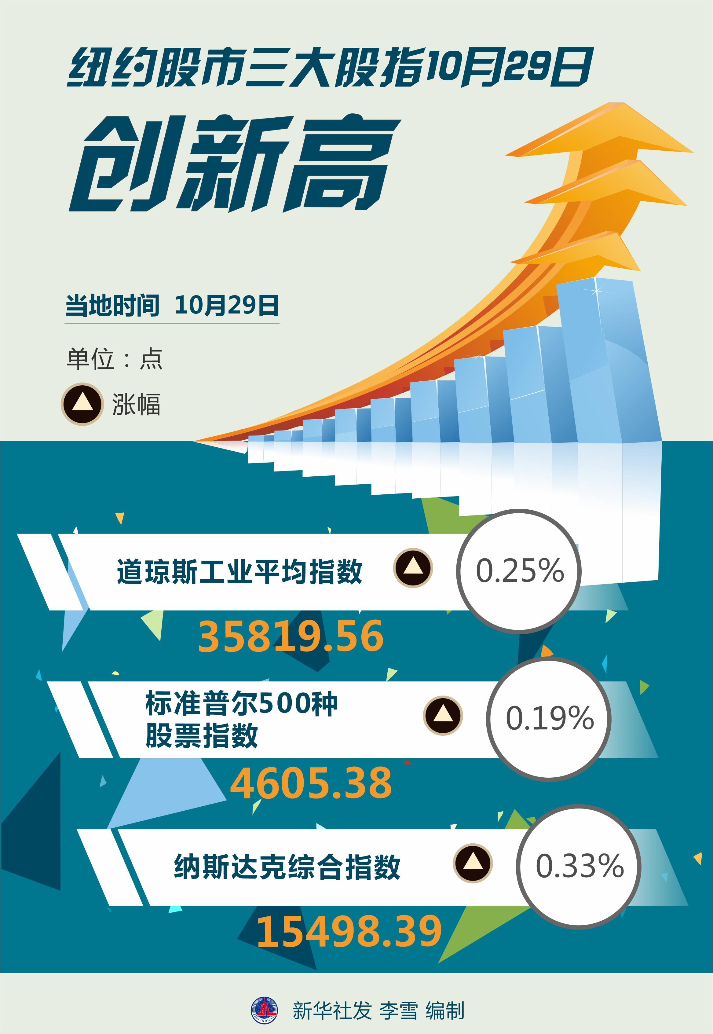 股市年行情,股市年行情，深度解读市场趋势与机遇