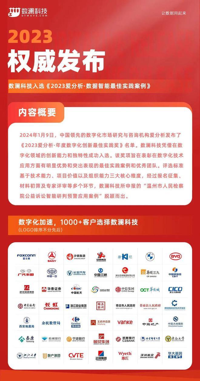 2024新奥免费看的资料,实地验证研究方案_持久版92.878