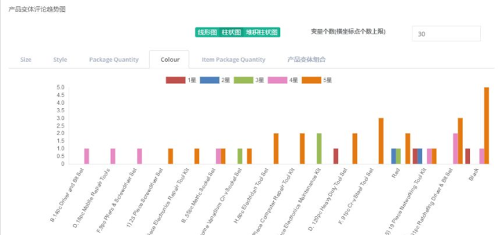 2024新奥精准正版资料,数据分析计划_透明版43.867