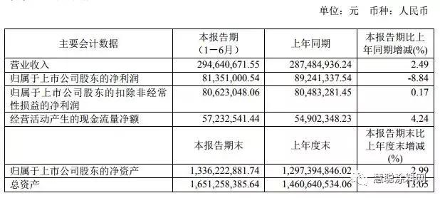 2024新澳天天彩免费资料单双中特,科学解说指法律_进口版78.897