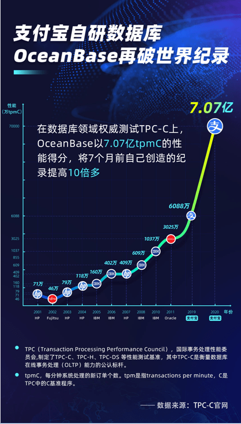 2024新澳开奖结果记录查询,数据引导设计方法_轻奢版32.705