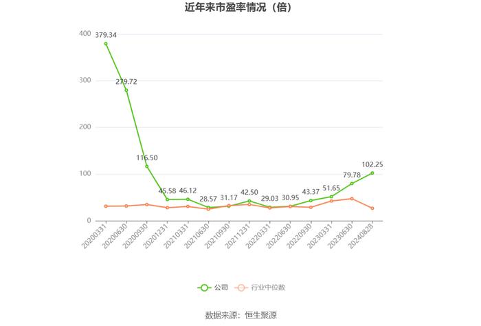 2024新澳门6合彩,全身心数据指导枕_灵动版24.570