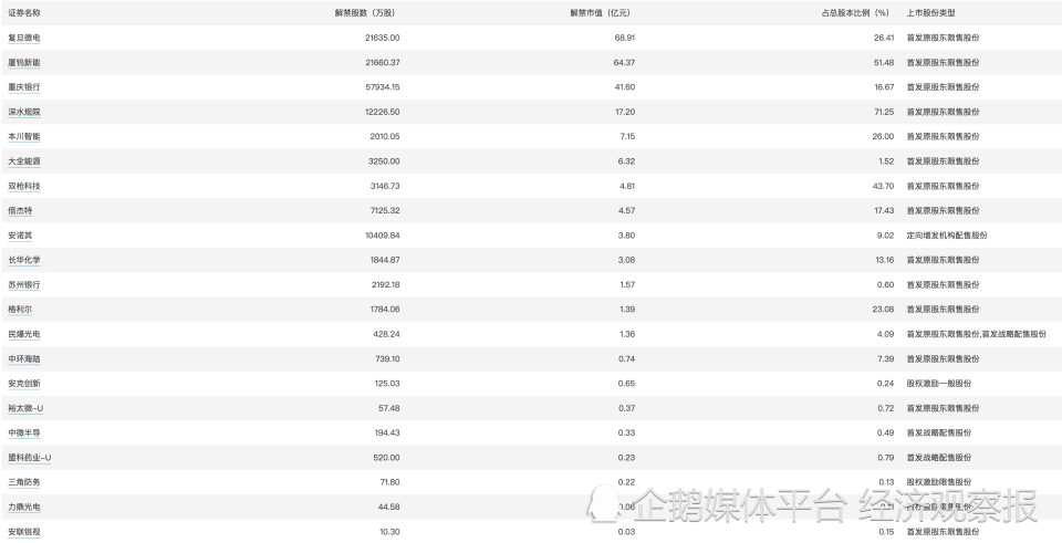 2024澳门开奖结果记录,稳固计划实施_品牌版49.729