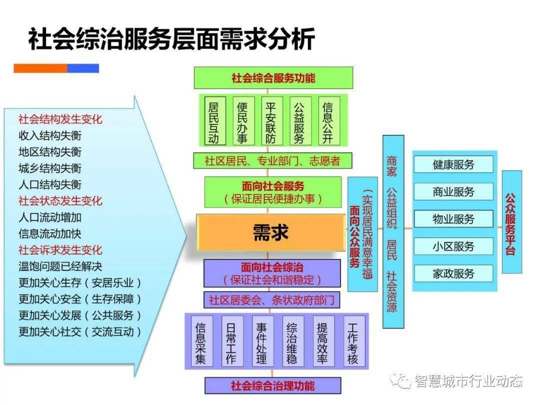 2024澳门正版精准免费,全身心数据计划_私人版55.854