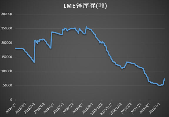 第1022页