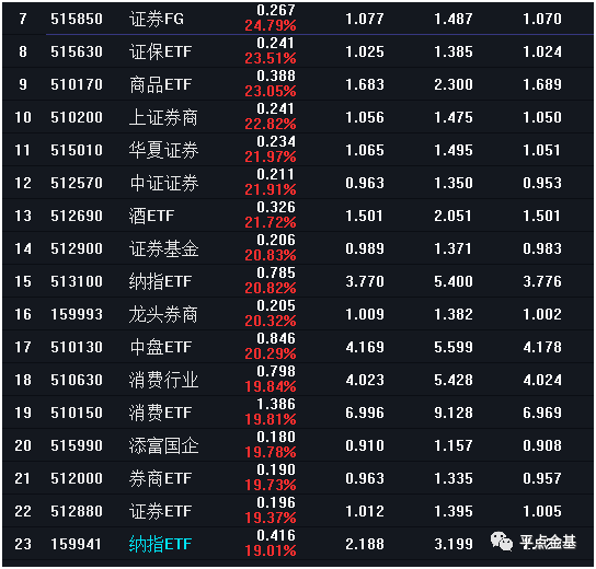 2024澳门特马今晚开奖49图,全面数据分析_天然版84.133