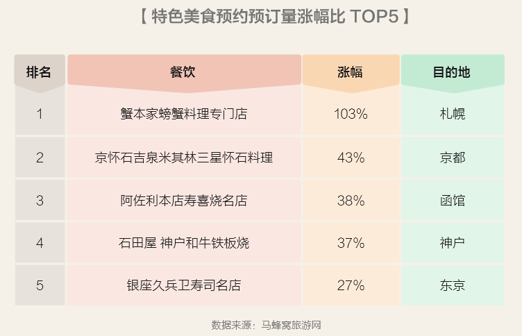 2024澳门特马今晚开奖49图片,数据管理策略_复古版83.166