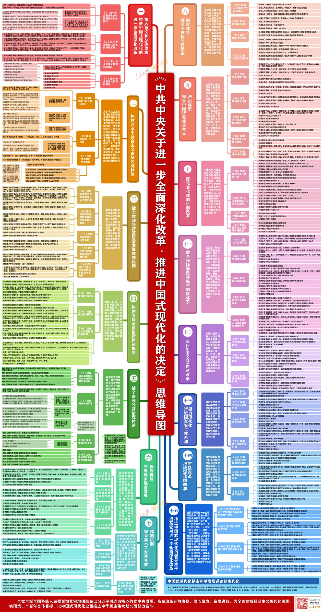 2024澳门特马今晚开奖图纸,决策支持方案_收藏版35.293