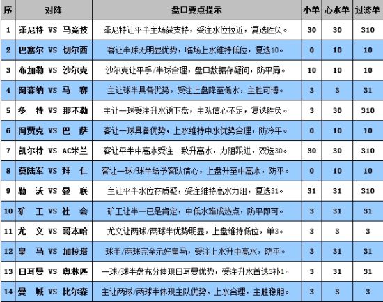 2024澳门特马今期开奖结果查询,快速解答方案实践_知识版28.911