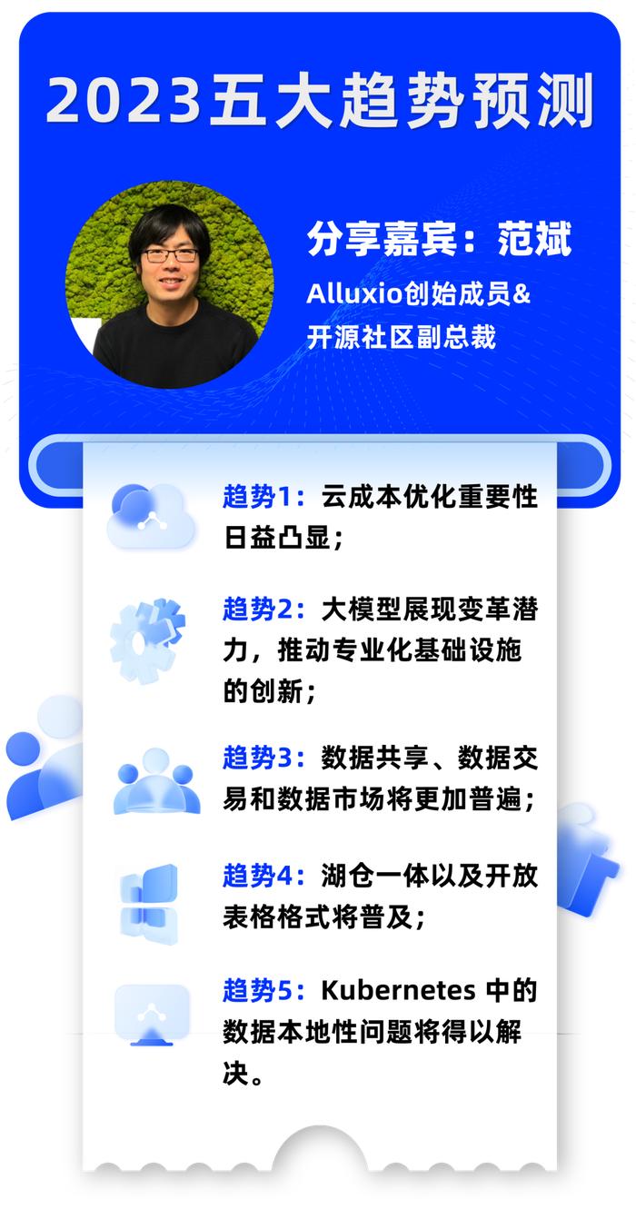 2024精准资料免费大全,新式数据解释设想_投影版72.248