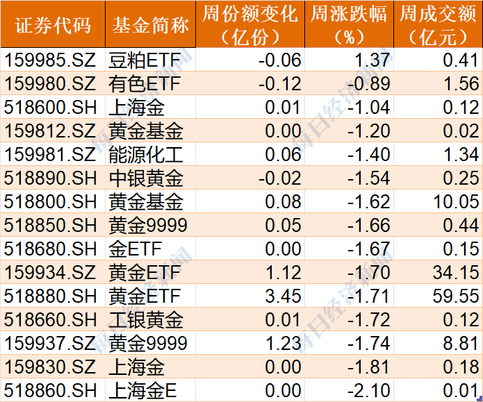 2024香港6合开奖结果+开奖记录,科学解释分析_旗舰版38.207