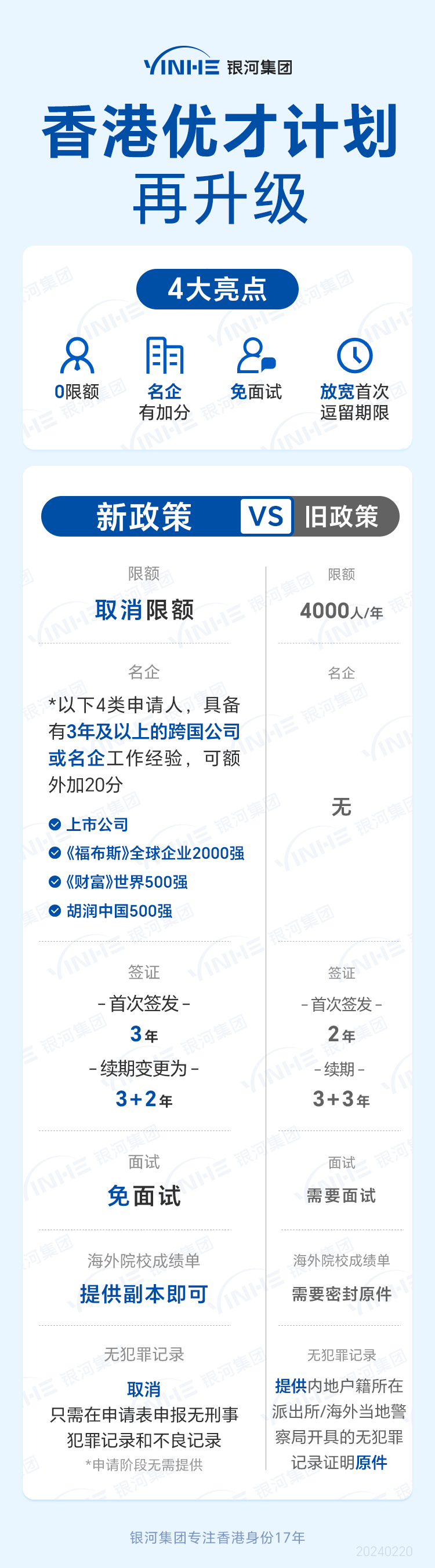 2024香港全年免费资料,全方位操作计划_服务器版18.831