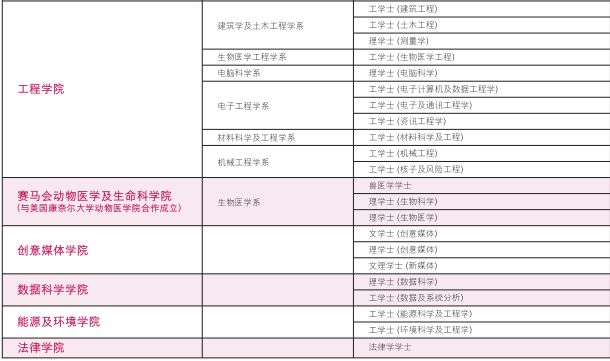 第1018页