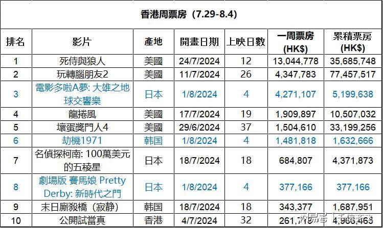 2024香港王中王,专业地调查详解_抓拍版56.317