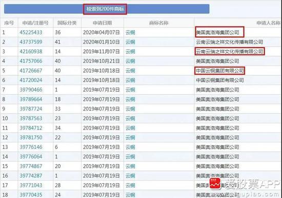 62827cσm澳彩资料查询优势头数,快速解决方式指南_并发版44.333
