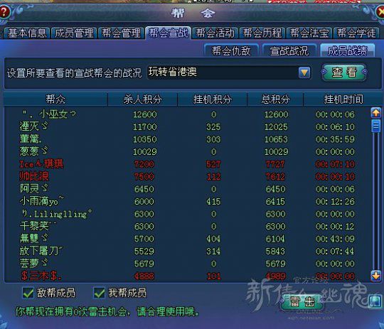 7777788888新澳门正版,专业调查具体解析_游戏版93.491