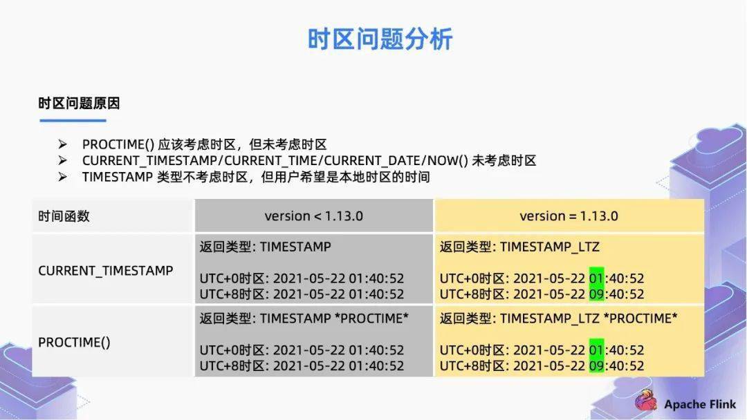7777788888新版跑狗,深入挖掘解释说明_抓拍版32.474