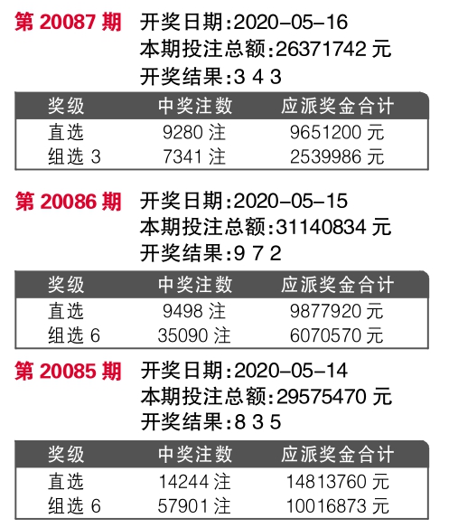 7777788888王中王开奖十记录网一,快速解决方式指南_装饰版65.757